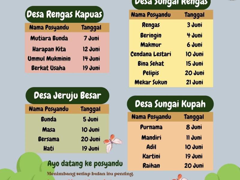 Jadwal Posyandu  Bulan Juni 2024 di wilayah kerja Puskesmas Sungai rengas