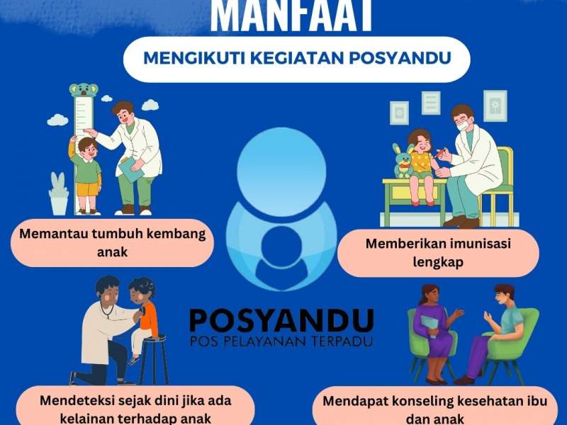 Manfaat posyandu