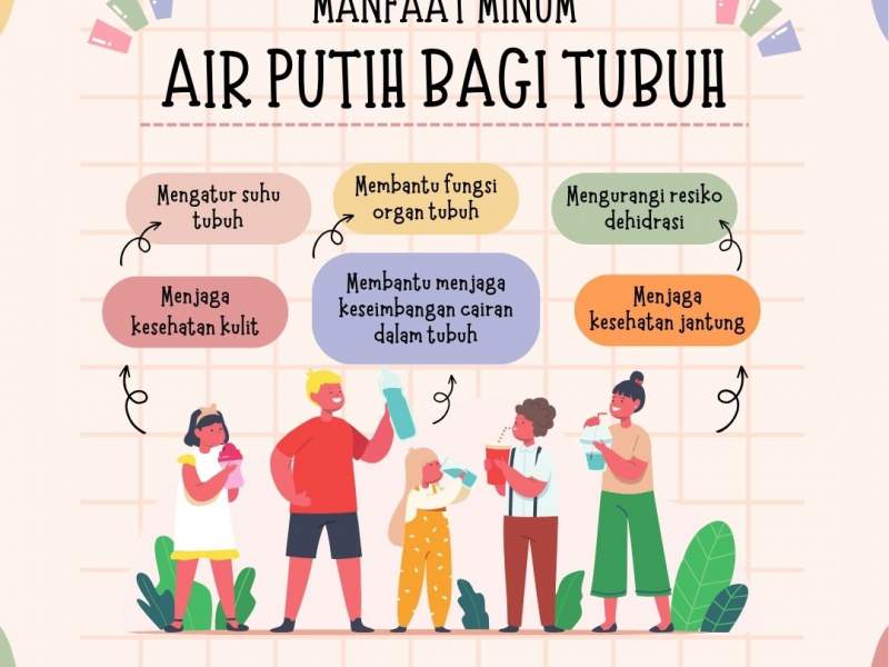 Manfaat minum air putih