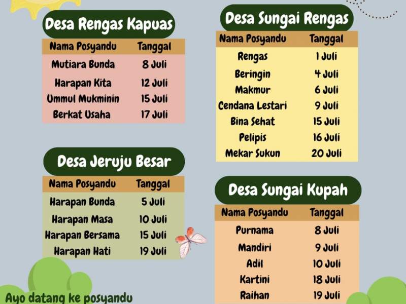 Pekan Imunisasi Nasional